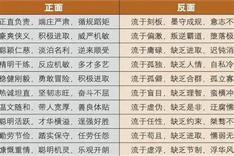 八字劫财什么意思？八字劫财的性格和喜忌特征解析
