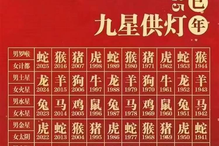 驳婚煞就一辈子不能结婚吗？能解吗？