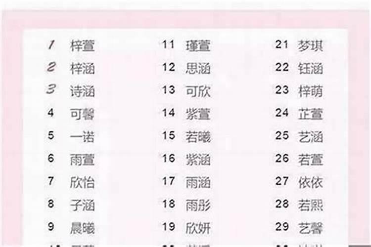 76年属龙49岁2025运气