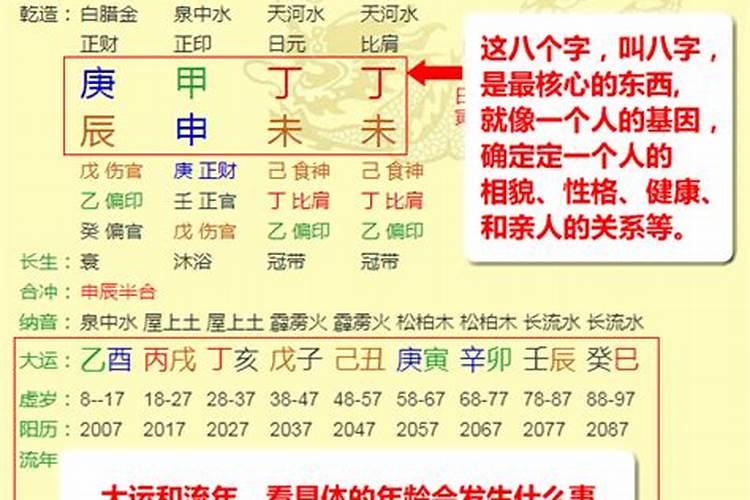 八字排盘怎么看是什么命,最准八字排盘详解