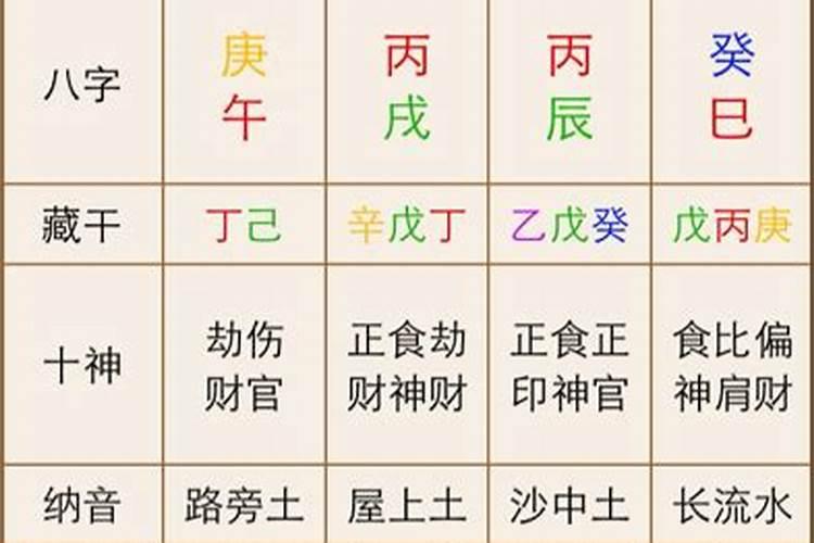 为什么不能娶流过产的女人
