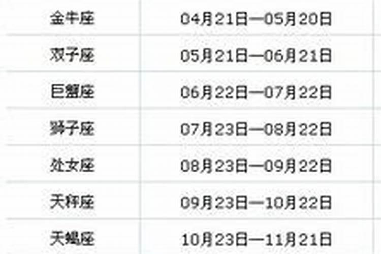 犯太岁不能去红白喜事吗