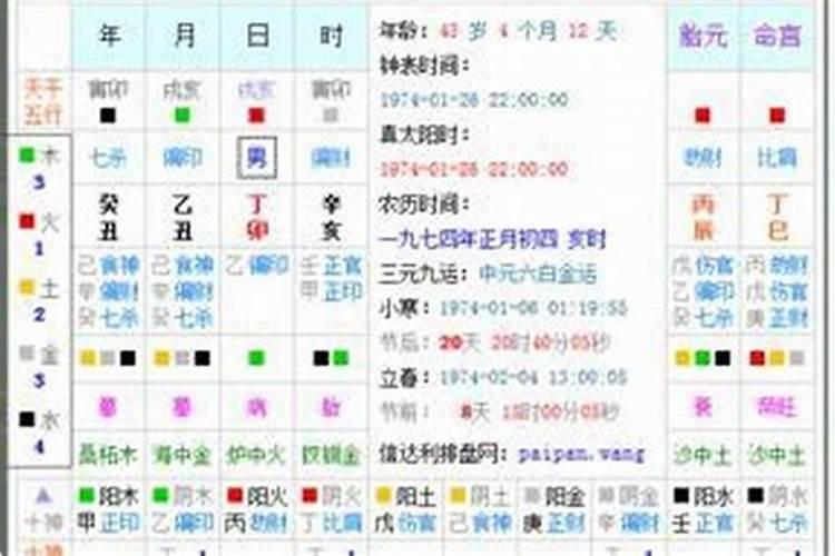 怎样问前夫要抚养费用