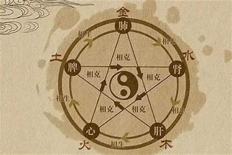 梦见两口空棺材的预兆