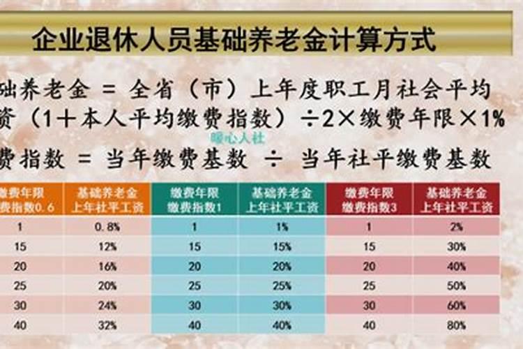 八月十五祭祀有什么讲究