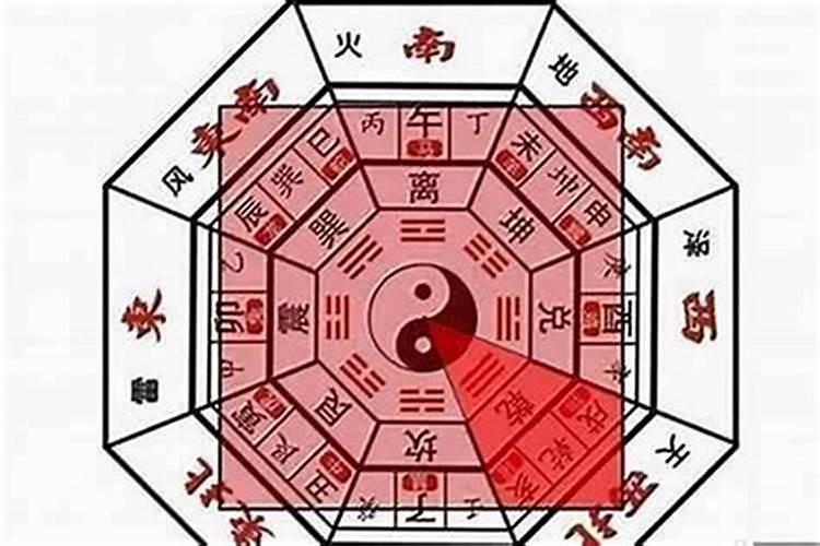 文昌星由来