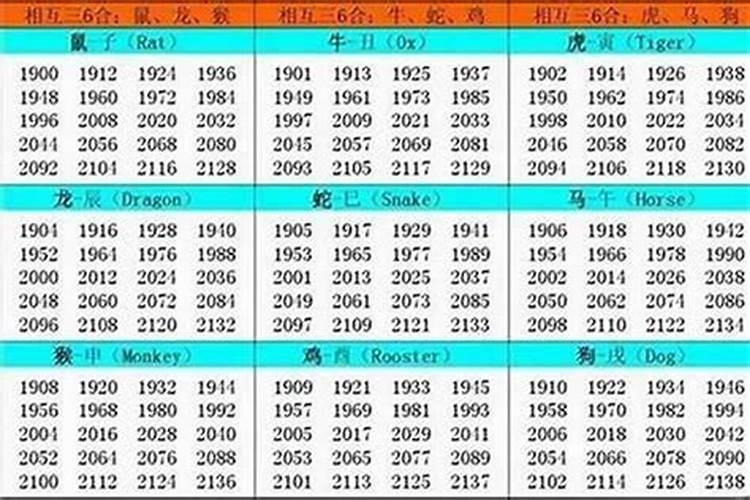 95年8月11号子时出生的命运