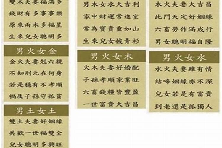两个人的生辰八字算结婚日期,生辰八字算结婚日期怎么算