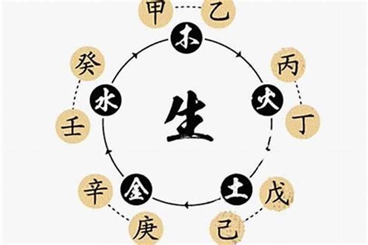 阴历十月初一是什么节 阴历十月初一是指什么节日