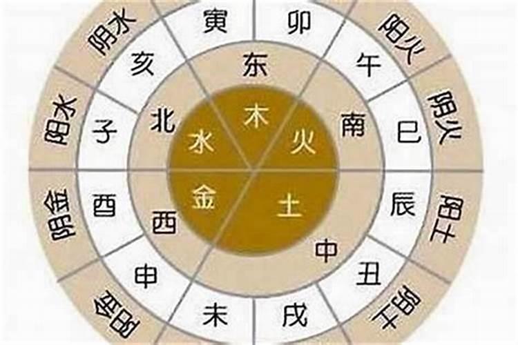 催旺姻缘最有效的方法