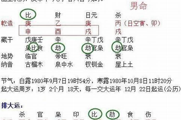 梦见好多人在开会的预兆