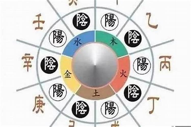 八字怎么看婚期在几时 四柱看结婚时间？