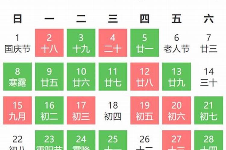 2023年农历三月十五青年节是什么日子黄历宜忌当日查询？