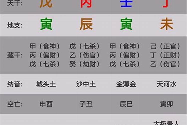 梦见发生车祸有什么预兆？是什么意思？