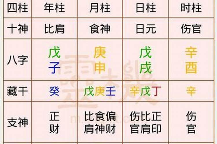 十月虎满山吼是怎么回事 十月虎的命运好吗