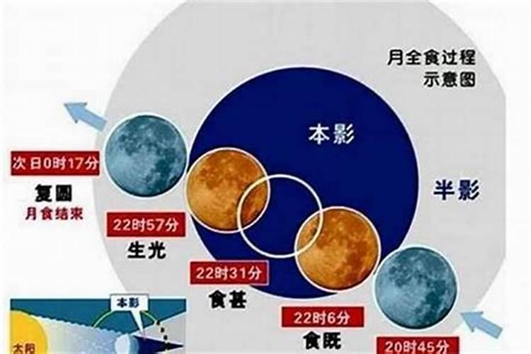 女,阳历1987年10月16日下午2点20出生,大师帮忙看一下2021年运势...