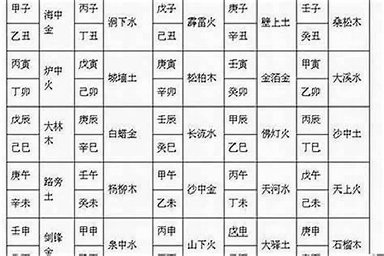 姜堰风俗有哪些？