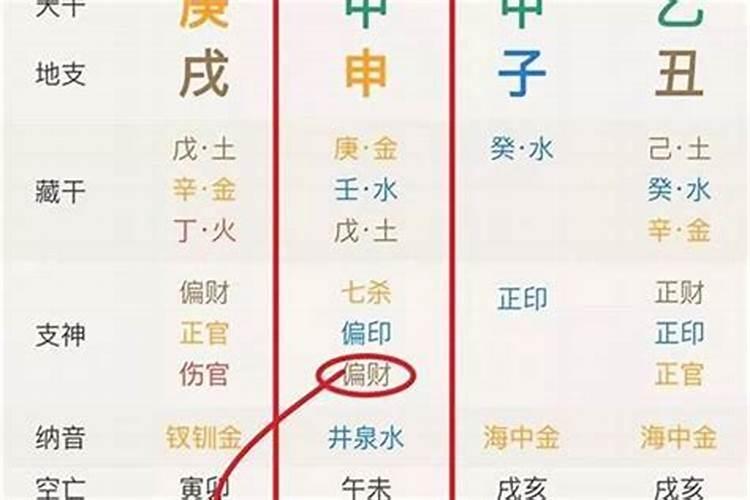 懂玄学的请进。曾有个仙娘说我是峨眉山的童子(最好懂周易,算命看相的进...