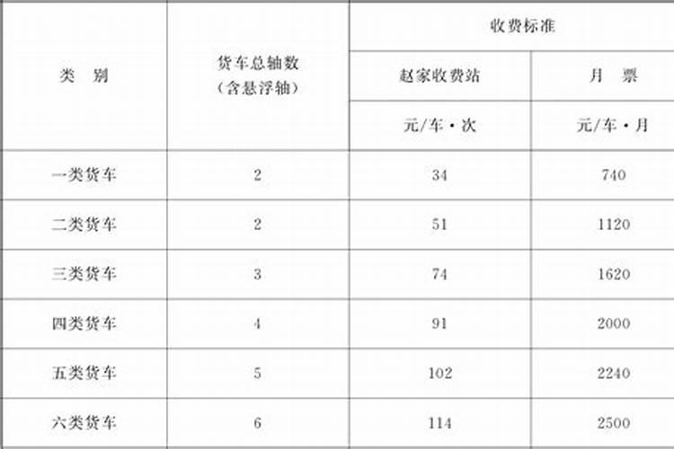 甘肃客运什么时候恢复和恢复班次