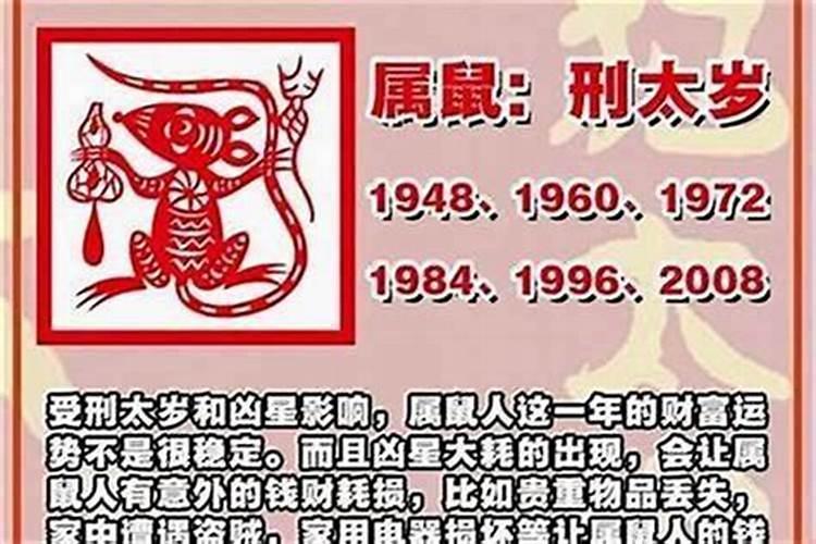 1964年属龙人的运程