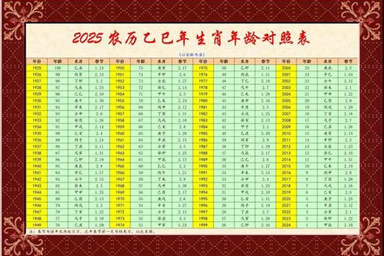 梦见老板来自己家的预兆