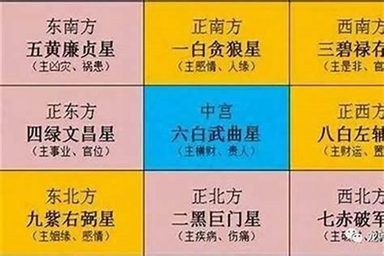 生辰八字需要具体到几点吗