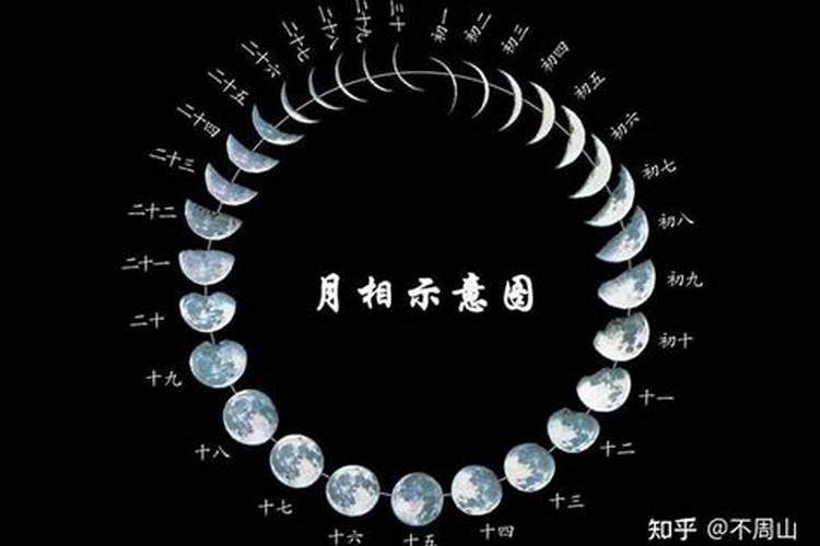 梦见好多人聚餐的预兆