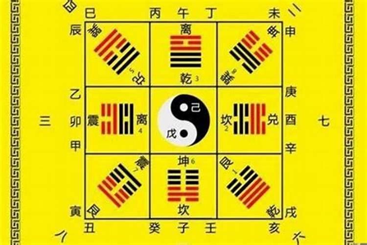 九个实用的风水改运法