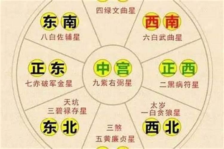 本命年财运怎么样