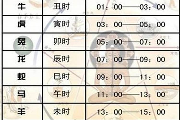 情人节和七夕哪个重要