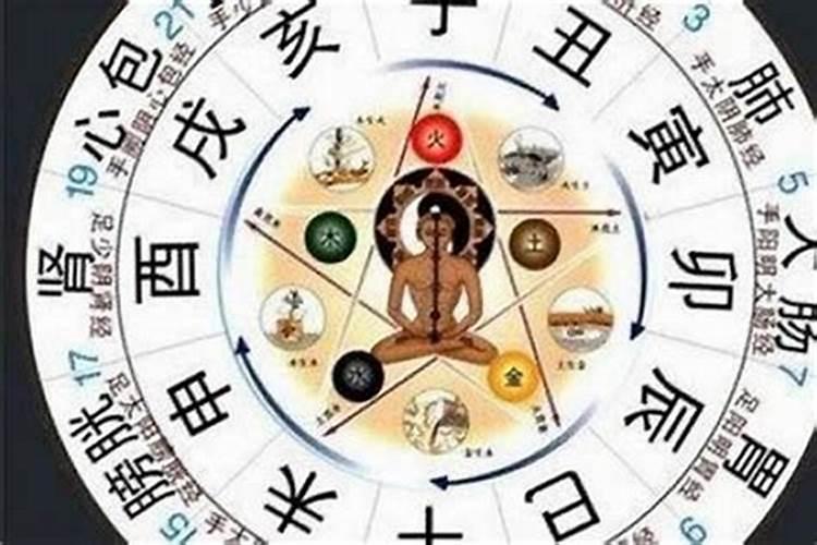 二月二龙抬头的由来及传说故事