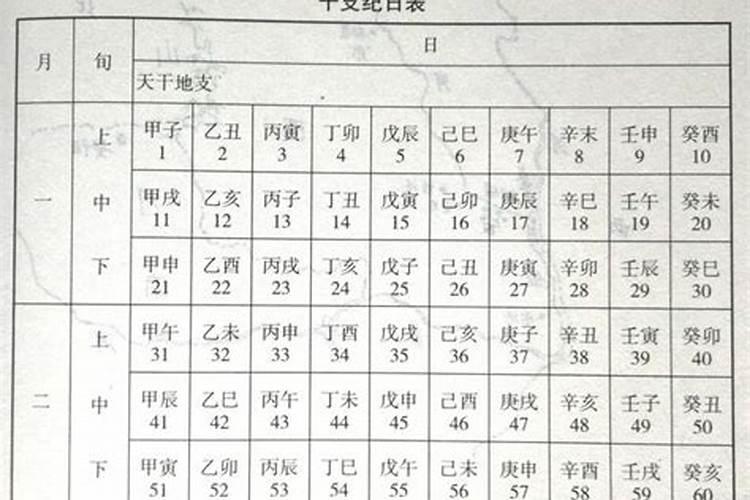 找Twins的歌