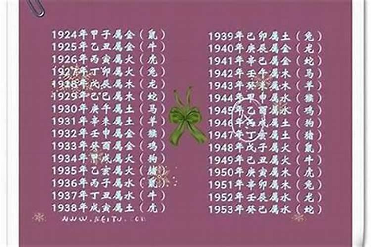 婚配指数79分算好吗,帮我算算是否合婚