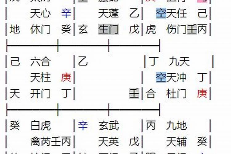 2月2忌讳什么