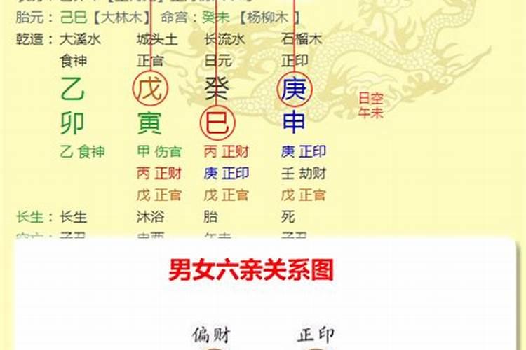 二月二最忌讳