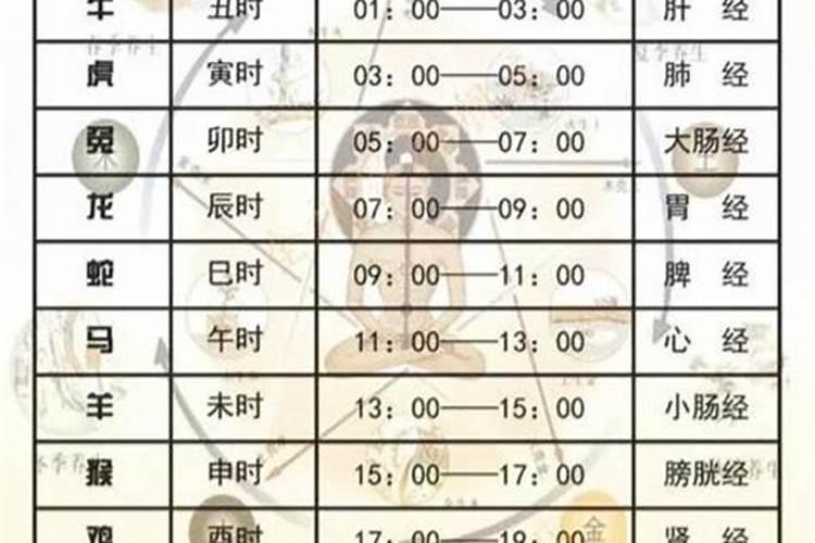 八字七杀是什么意思,八字中有七杀的人,性格都比较刚强