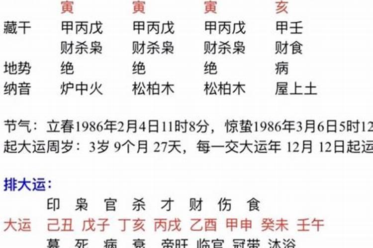 庚寅日为什么婚姻不顺 阳刚之气气势如虹