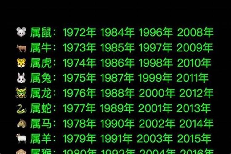 属鼠的宝宝,纠结是正月十五生的好,还是16的好？