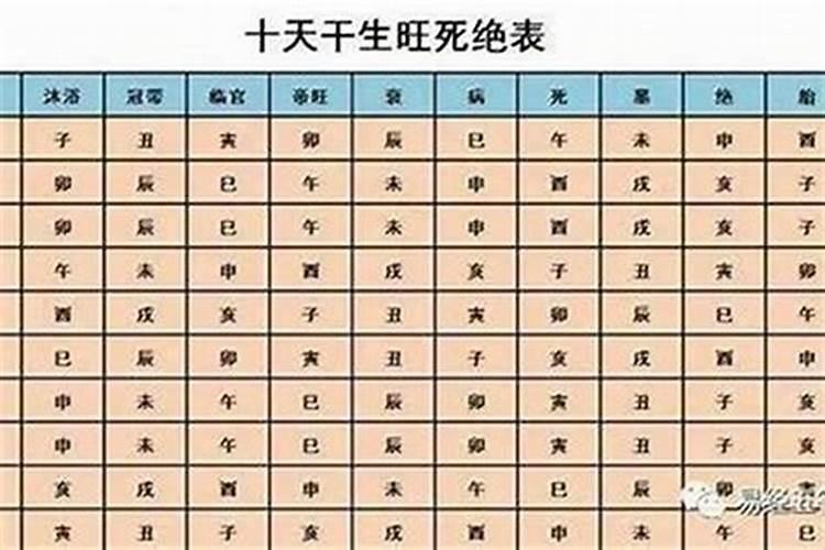 最近运气不太好,工作一直都不顺利怎么办？