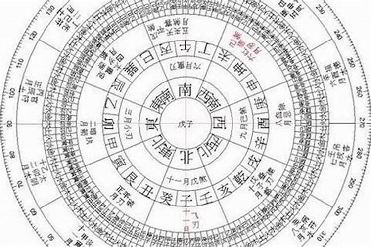 吸金招财的八大绝招