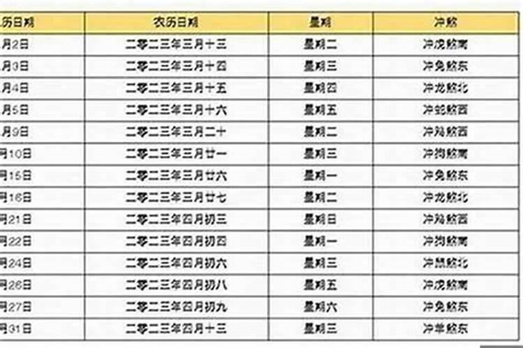 广东韶关(翁源)客家提亲风俗