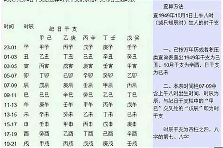 八字算命,缺火佩戴什么比较好