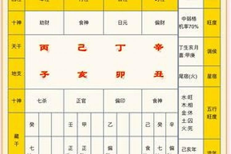 冬至扫墓带什么祭品