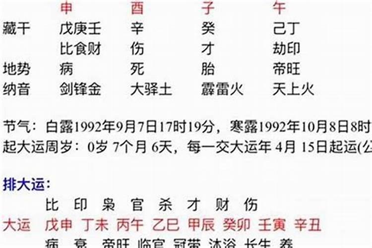 中国有多少个传统节日