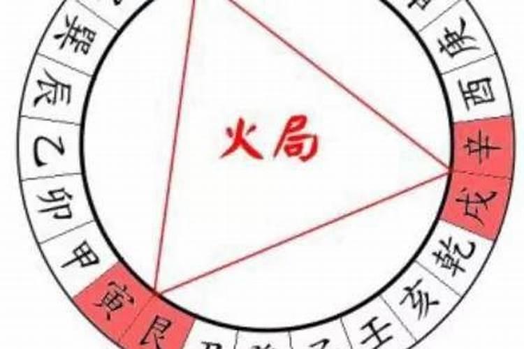 风水罗盘的八煞龙是哪八煞