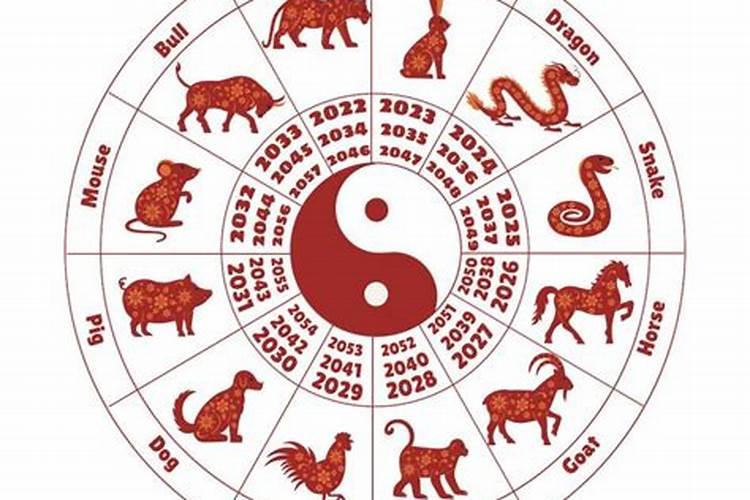端午节哪一年开始放假