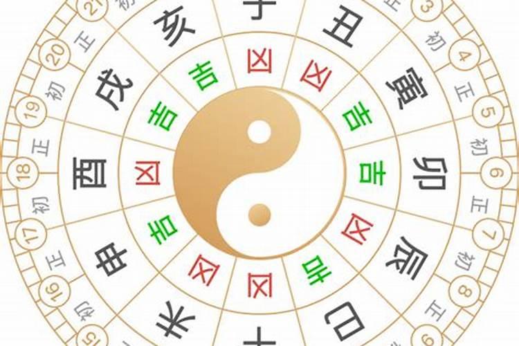 为什么很多把道家和道教分开,却不把全真道,正一道