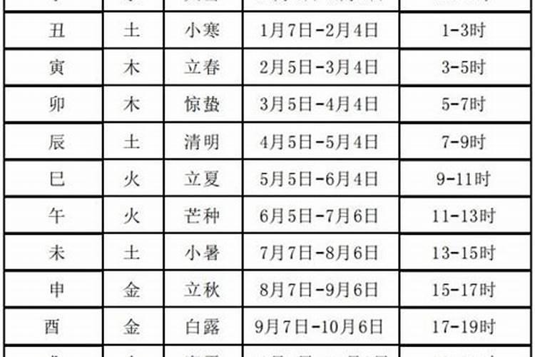传说中的太岁是什么？好像有迷信吧