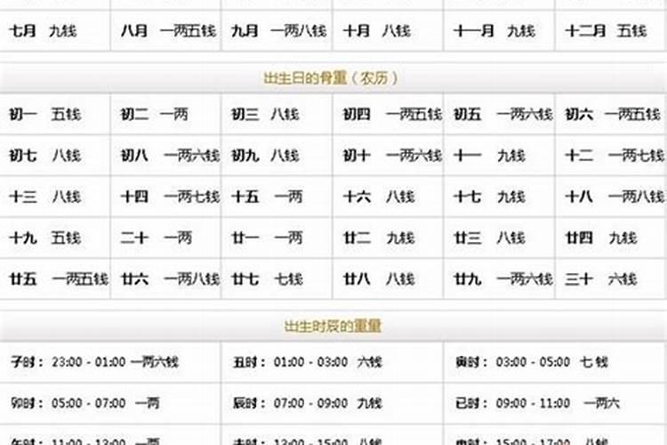 梦见碰到死人和死人说话的预兆