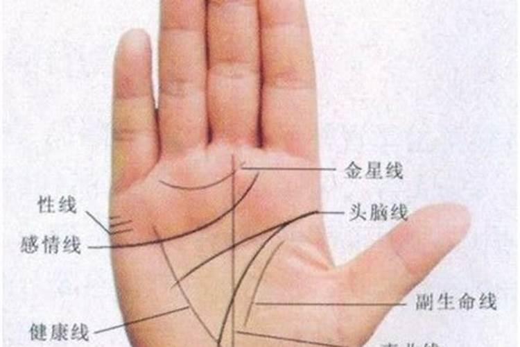 婚姻线怎么看 好的婚姻线长什么样子？